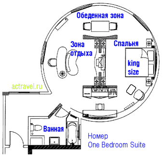   One Bedroom Suite   The Chateau Spa and Organic Wellness Resort