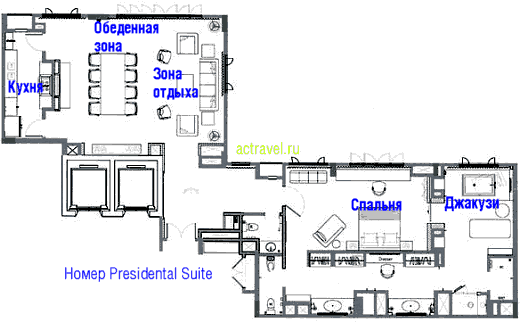   Presidential Suite   The Chateau Spa and Organic Wellness Resort