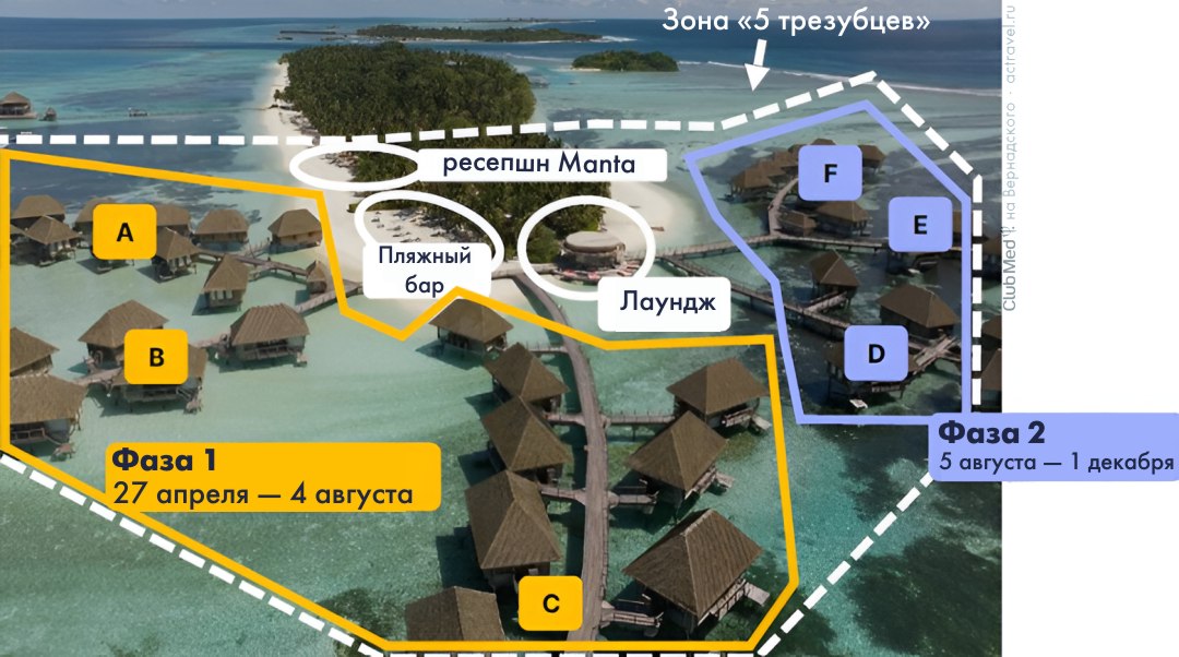    Manta  Club Med Kani