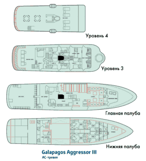    Galapagos Aggressor III