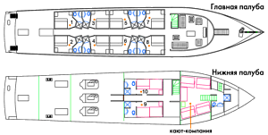    Jardines Avalon F II