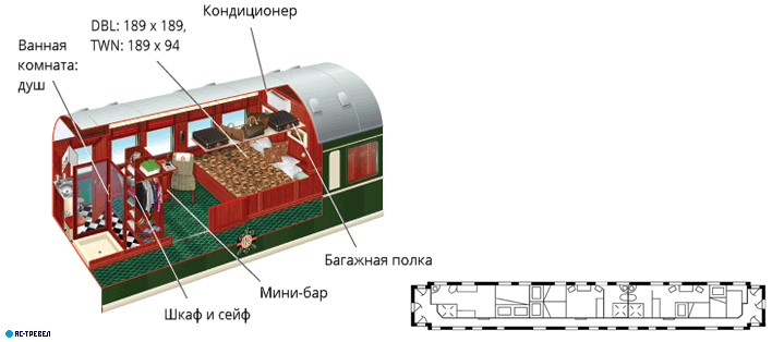   Deluxe Suite   Rovos Rail