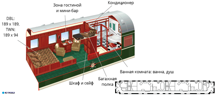   Royal Suite   Rovos Rail